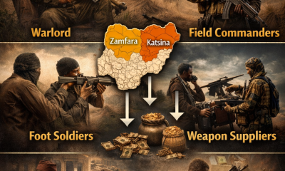 How Bandit Command Structures Operate Across Zamfara & Katsina: Inside the Criminal Networks